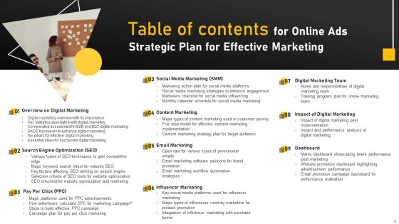 Online Ads Strategic Plan For Effective Marketing Ppt PowerPoint Presentation Complete Deck With Slides