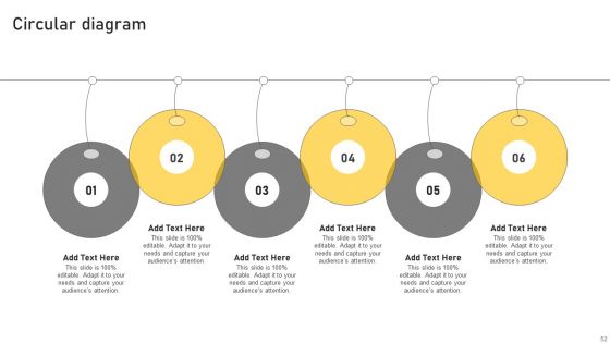 Online Ads Strategic Plan For Effective Marketing Ppt PowerPoint Presentation Complete Deck With Slides