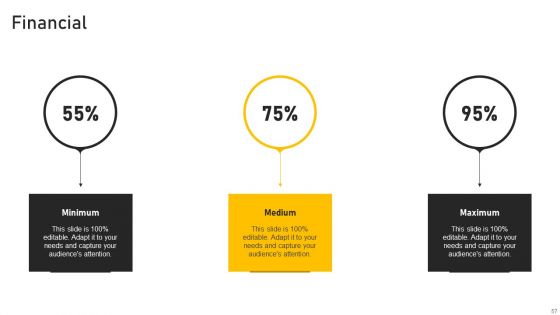Online Ads Strategic Plan For Effective Marketing Ppt PowerPoint Presentation Complete Deck With Slides