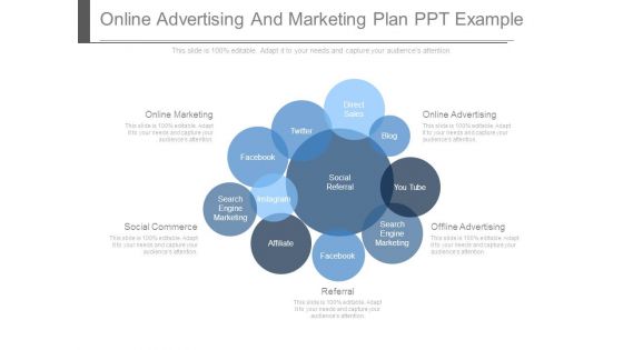 Online Advertising And Marketing Plan Ppt Example