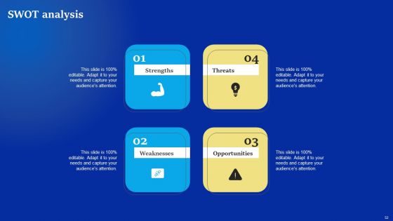 Online Advertising Campaign For Brand Recognition Ppt PowerPoint Presentation Complete Deck With Slides