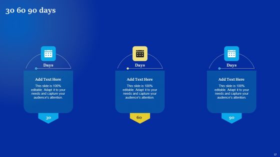 Online Advertising Campaign For Brand Recognition Ppt PowerPoint Presentation Complete Deck With Slides