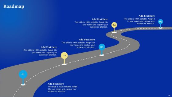 Online Advertising Campaign For Brand Recognition Ppt PowerPoint Presentation Complete Deck With Slides