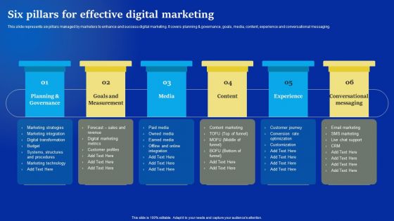 Online Advertising Campaign For Brand Recognition Six Pillars For Effective Digital Marketing Portrait PDF Online Advertising Campaign For Brand Recognition Six Pillars For Effective Digital Marketing Portrait PDF