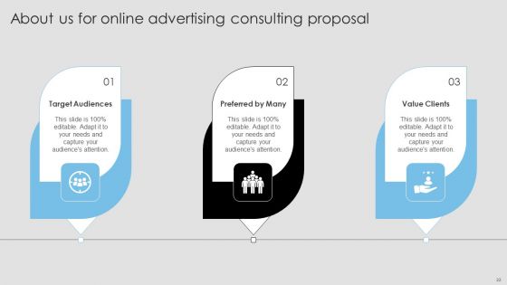 Online Advertising Consulting Proposal Ppt PowerPoint Presentation Complete Deck With Slides