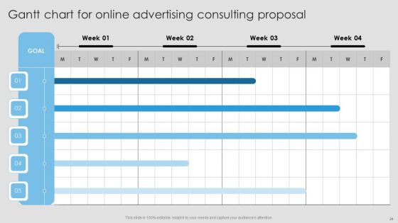 Online Advertising Consulting Proposal Ppt PowerPoint Presentation Complete Deck With Slides