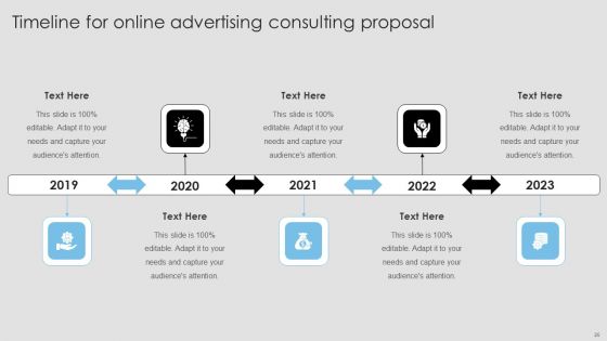 Online Advertising Consulting Proposal Ppt PowerPoint Presentation Complete Deck With Slides