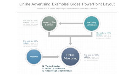 Online Advertising Examples Slides Powerpoint Layout