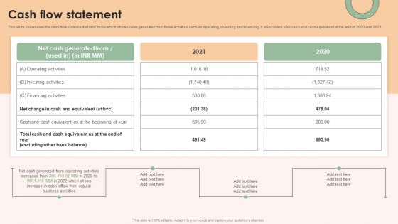 Online Advertising Firm Business Profile Cash Flow Statement Pictures PDF Online Advertising Firm Business Profile Cash Flow Statement Pictures PDF