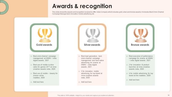 Online Advertising Firm Business Profile Ppt PowerPoint Presentation Complete Deck With Slides