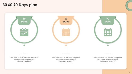 Online Advertising Firm Business Profile Ppt PowerPoint Presentation Complete Deck With Slides