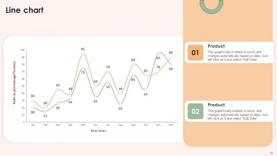 Online Advertising Firm Business Profile Ppt PowerPoint Presentation Complete Deck With Slides