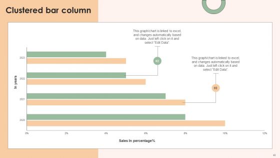 Online Advertising Firm Business Profile Ppt PowerPoint Presentation Complete Deck With Slides