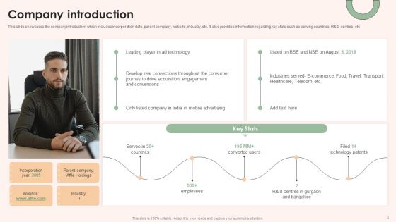 Online Advertising Firm Business Profile Ppt PowerPoint Presentation Complete Deck With Slides