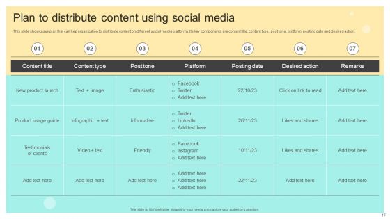 Online And Offline Brand Promotion Techniques Ppt PowerPoint Presentation Complete Deck With Slides