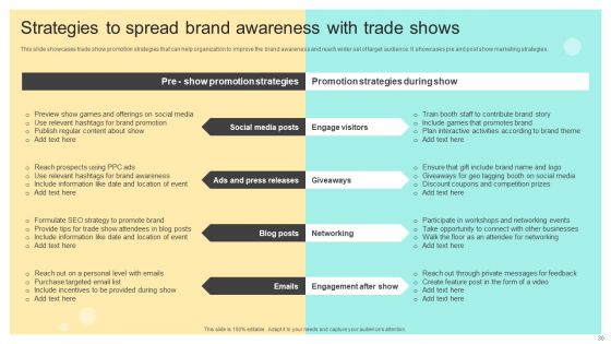 Online And Offline Brand Promotion Techniques Ppt PowerPoint Presentation Complete Deck With Slides