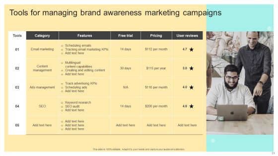 Online And Offline Brand Promotion Techniques Ppt PowerPoint Presentation Complete Deck With Slides