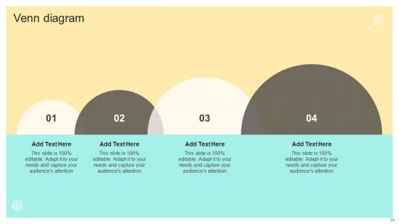 Online And Offline Brand Promotion Techniques Ppt PowerPoint Presentation Complete Deck With Slides