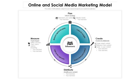 Online And Social Media Marketing Model Ppt PowerPoint Presentation File Display PDF Online And Social Media Marketing Model Ppt PowerPoint Presentation File Display PDF