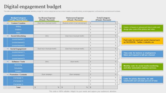 Online Application Development Digital Engagement Budget Icons PDF Online Application Development Digital Engagement Budget Icons PDF