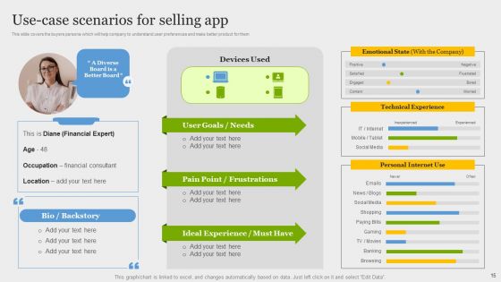 Online Application Development Ppt PowerPoint Presentation Complete Deck