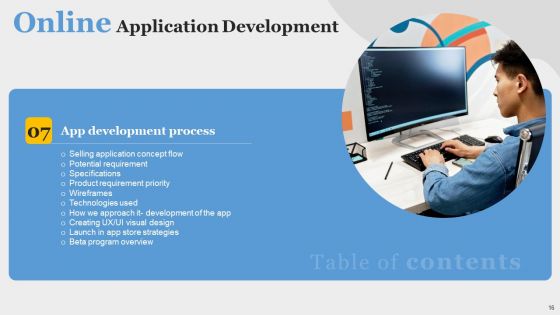 Online Application Development Ppt PowerPoint Presentation Complete Deck