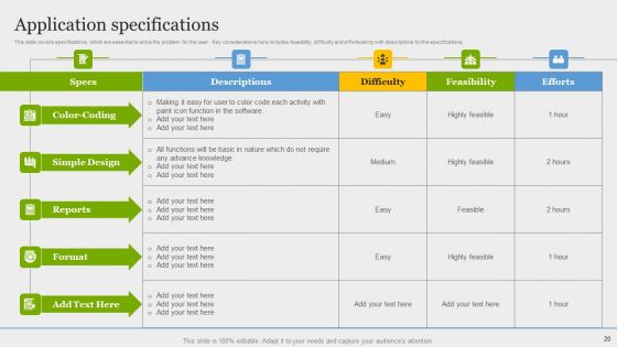 Online Application Development Ppt PowerPoint Presentation Complete Deck