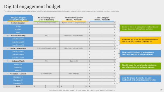 Online Application Development Ppt PowerPoint Presentation Complete Deck