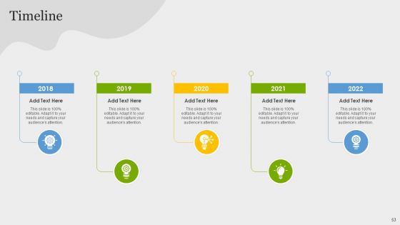Online Application Development Ppt PowerPoint Presentation Complete Deck