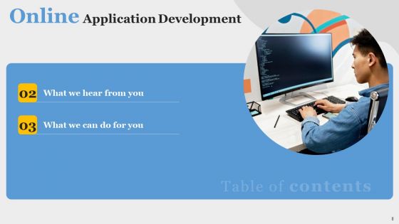 Online Application Development Ppt PowerPoint Presentation Complete Deck