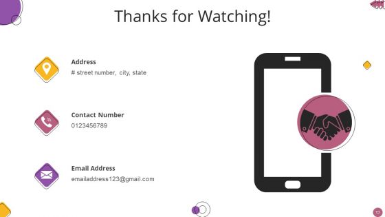 Online Application Development Ppt PowerPoint Presentation Complete Deck With Slides