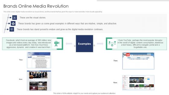 Online Asset Management Brands Online Media Revolution Elements PDF