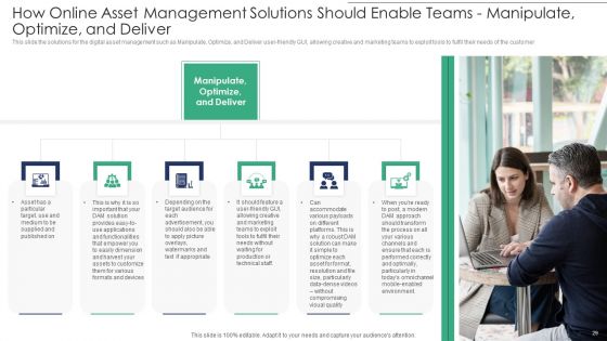 Online Asset Management Ppt PowerPoint Presentation Complete Deck With Slides