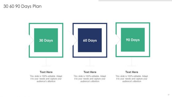 Online Asset Management Ppt PowerPoint Presentation Complete Deck With Slides