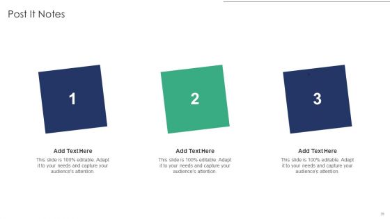 Online Asset Management Ppt PowerPoint Presentation Complete Deck With Slides