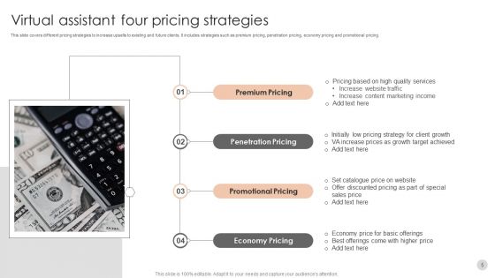Online Assistance Ppt PowerPoint Presentation Complete Deck With Slides