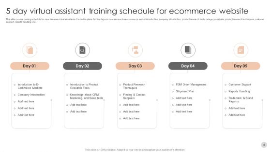 Online Assistance Ppt PowerPoint Presentation Complete Deck With Slides
