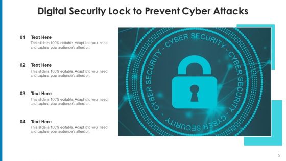 Online Attack Network Credit Card Ppt PowerPoint Presentation Complete Deck