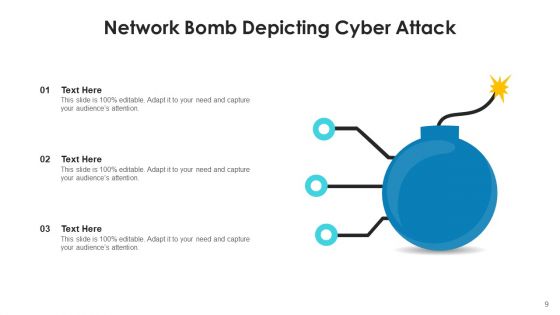 Online Attack Network Credit Card Ppt PowerPoint Presentation Complete Deck