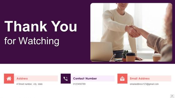 Online Audit Ppt PowerPoint Presentation Complete Deck With Slides