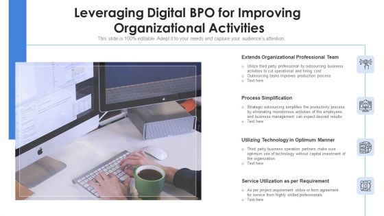Online BPO Model Analyzing Evaluating Ppt PowerPoint Presentation Complete Deck With Slides