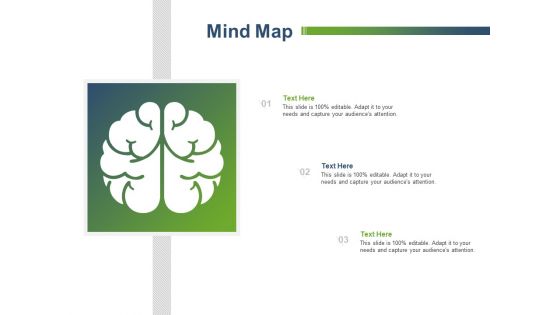 Online Banking Administration Procedure Mind Map Ppt Gallery Background Image PDF