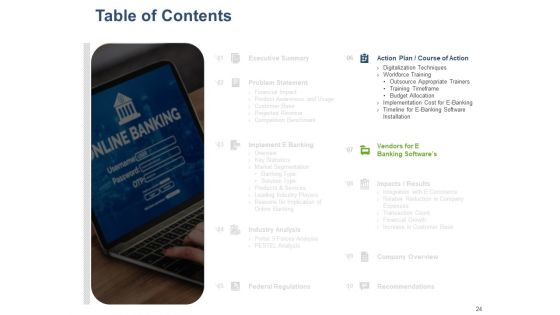 Online Banking Administration Procedure Ppt PowerPoint Presentation Complete Deck With Slides