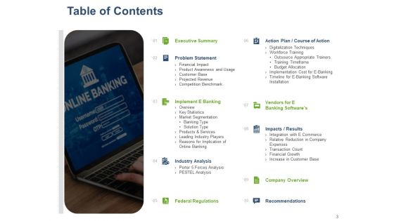 Online Banking Administration Procedure Ppt PowerPoint Presentation Complete Deck With Slides