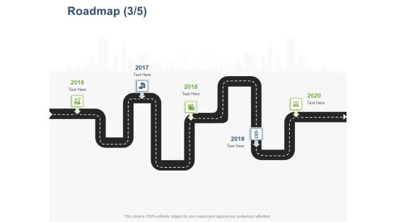 Online Banking Administration Procedure Roadmap 2016 To 2020 Ppt Summary Examples PDF