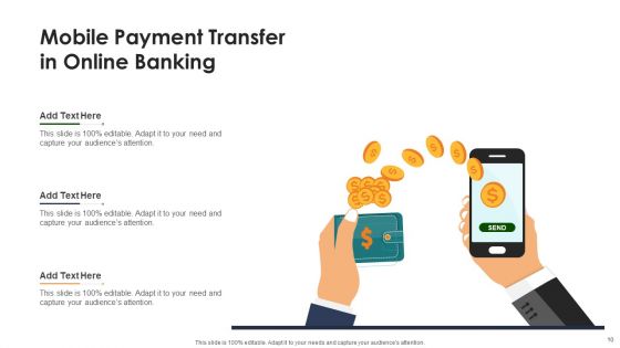 Online Banking Services Cumulation Ppt PowerPoint Presentation Complete Deck With Slides