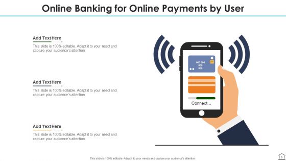 Online Banking Services Cumulation Ppt PowerPoint Presentation Complete Deck With Slides