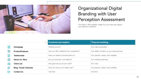 Online Branding Digital Advertisement Ppt PowerPoint Presentation Complete Deck With Slides