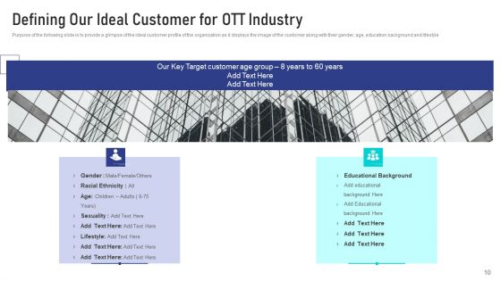 Online Broadcasting Services Sector Capital Raising Pitch Deck Ppt PowerPoint Presentation Complete Deck With Slides