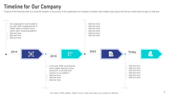 Online Broadcasting Services Sector Capital Raising Pitch Deck Ppt PowerPoint Presentation Complete Deck With Slides